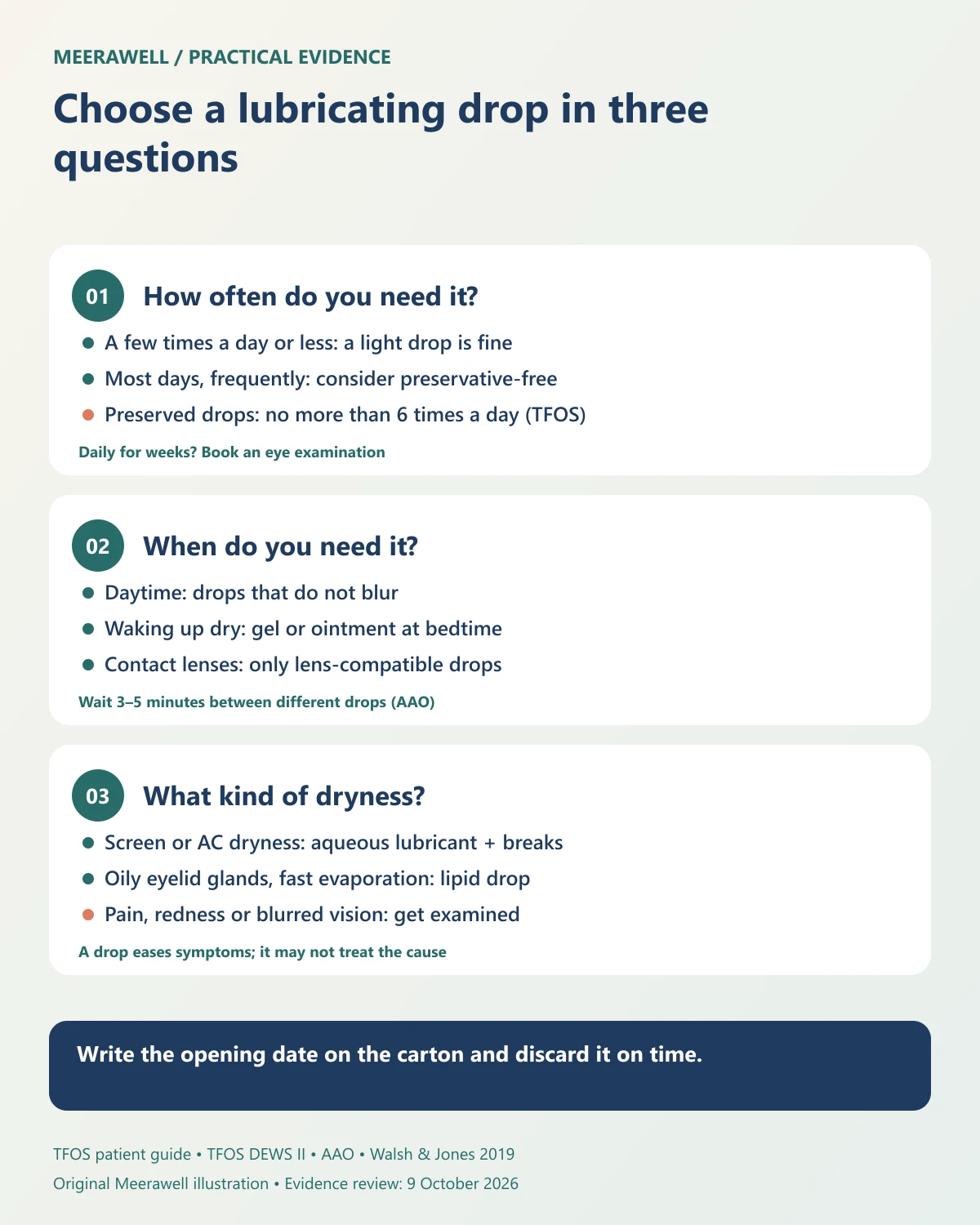 Choose a lubricating eye drop by answering three questions: how often you use it, what time of day you need it, and what kind of dryness you have.