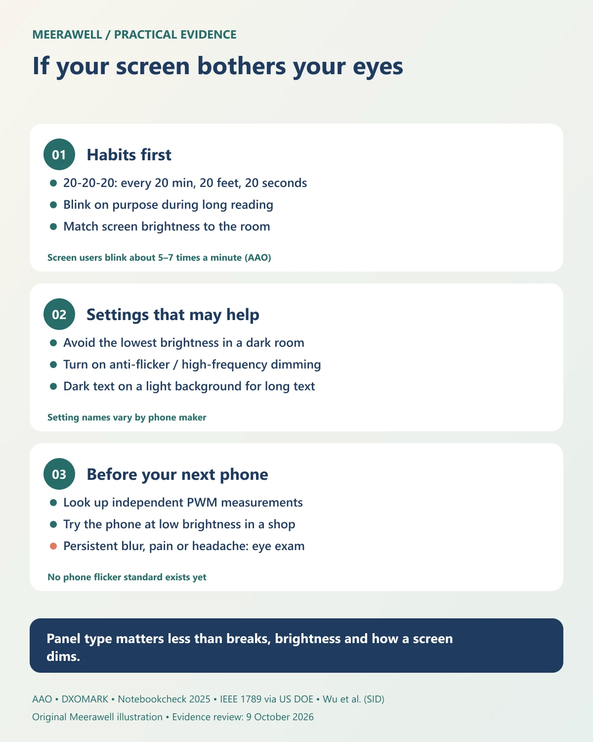 If a screen bothers your eyes: take breaks and blink, match brightness to the room, avoid the lowest brightness in the dark, turn on anti-flicker settings, and check PWM measurements before buying.